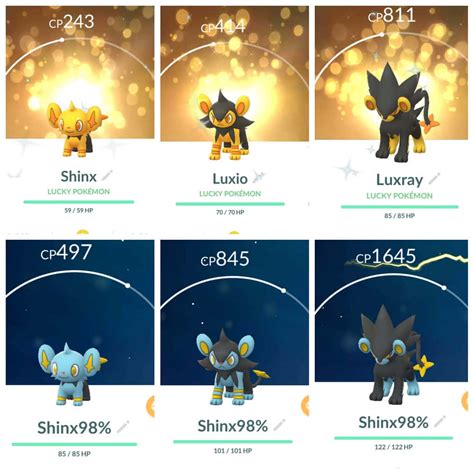 evolution of luxio